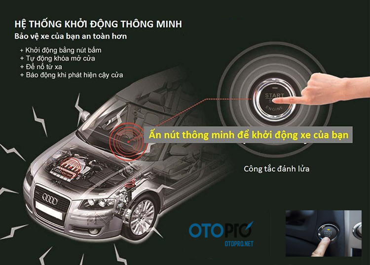 Độ nút bấm  Start/Stop (bộ đề nổ và khởi động thông minh) Engine Smartkey cho xe Kia Morning